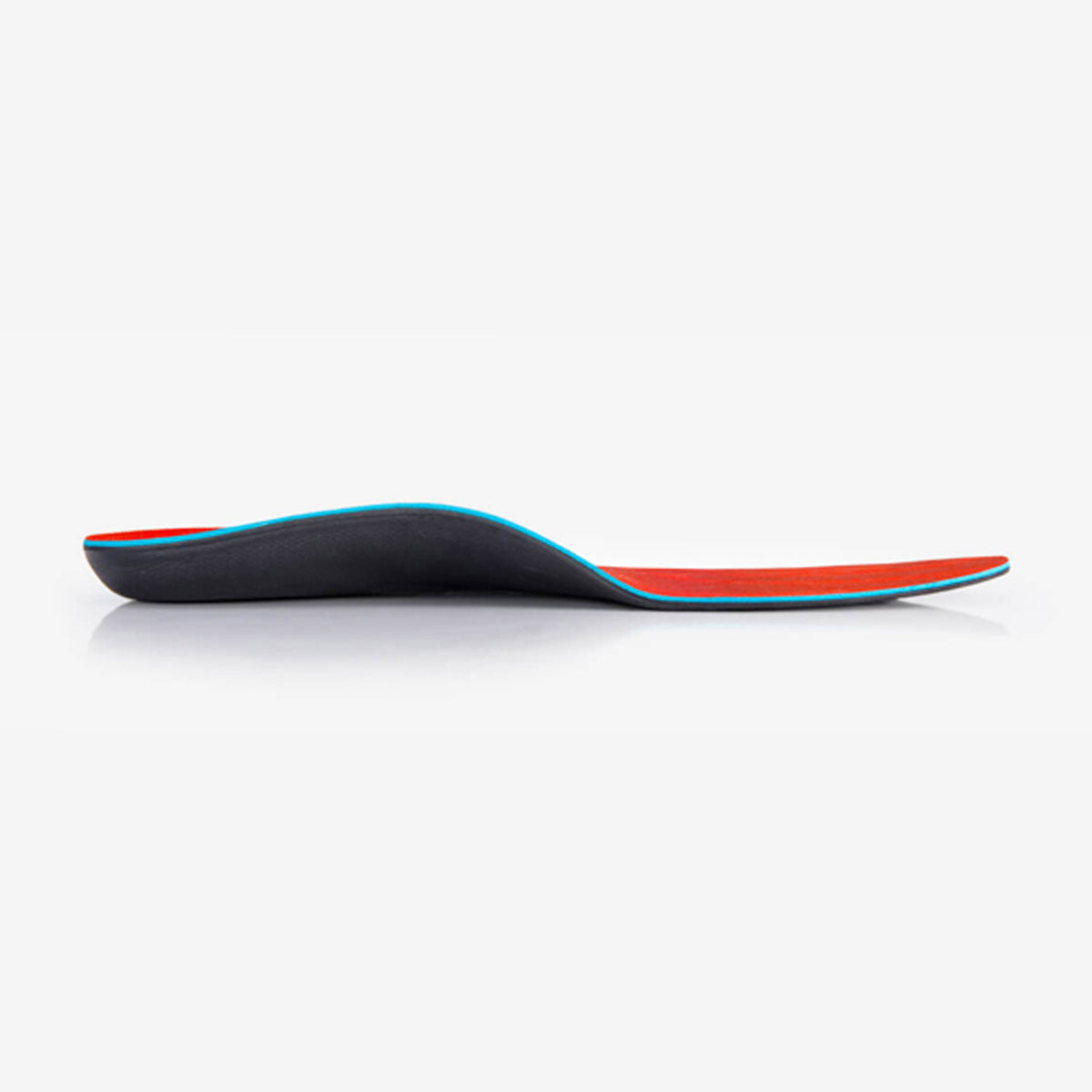 SOLE Active Medium Insole with Met Pad - Work World - Workwear, Work Boots, Safety Gear