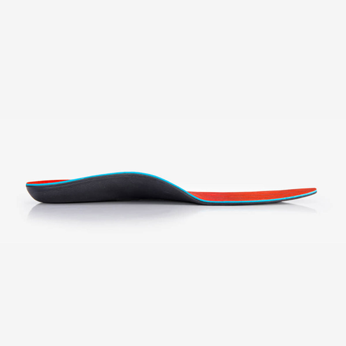 SOLE Active Medium Insole - Work World - Workwear, Work Boots, Safety Gear